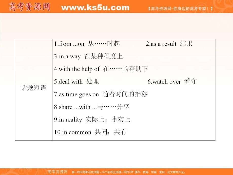 2018届高考英语（人教）大一轮复习领航课件：必修二 unit 3　computers _第4页