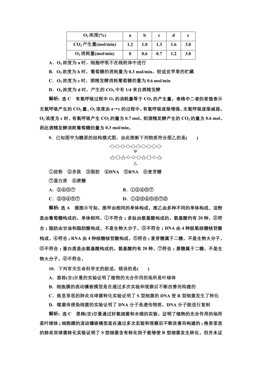 2019版二轮复习生物江苏专版：增分策略（一） 选择题6大题型专训 word版含解析_第4页