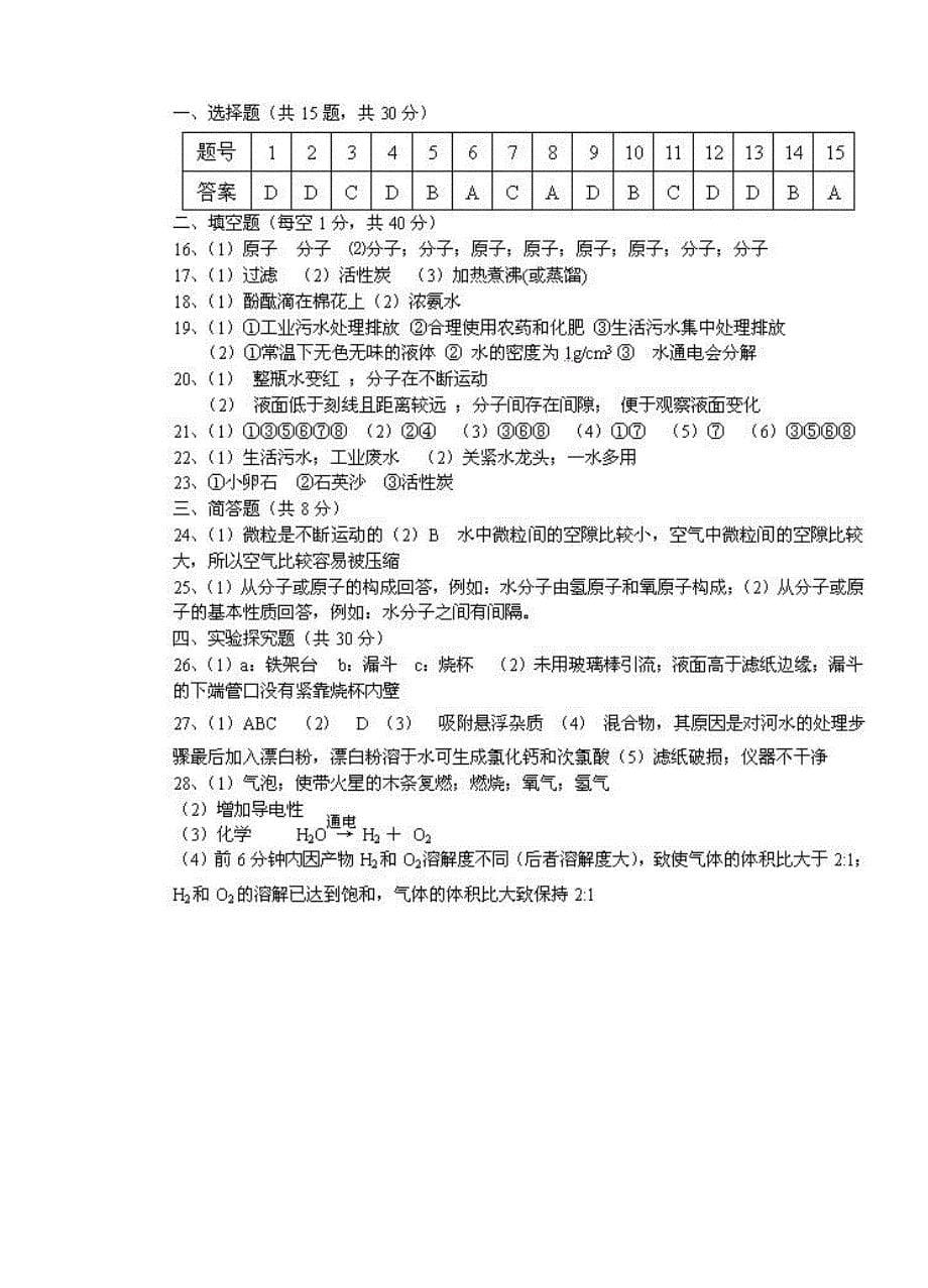 汕头市世贸实验中学2015-2016学年九年级上册化学第四单元 测试题4（人教版）_第5页