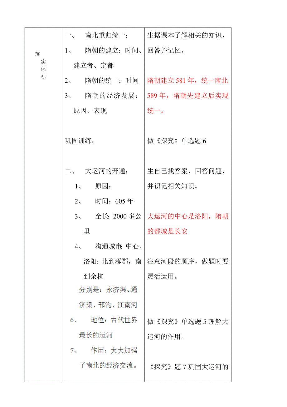 山东省蒙阴四中1.1 繁荣一时的隋朝（第2课时）教案（人教新课标七年级下）_第2页