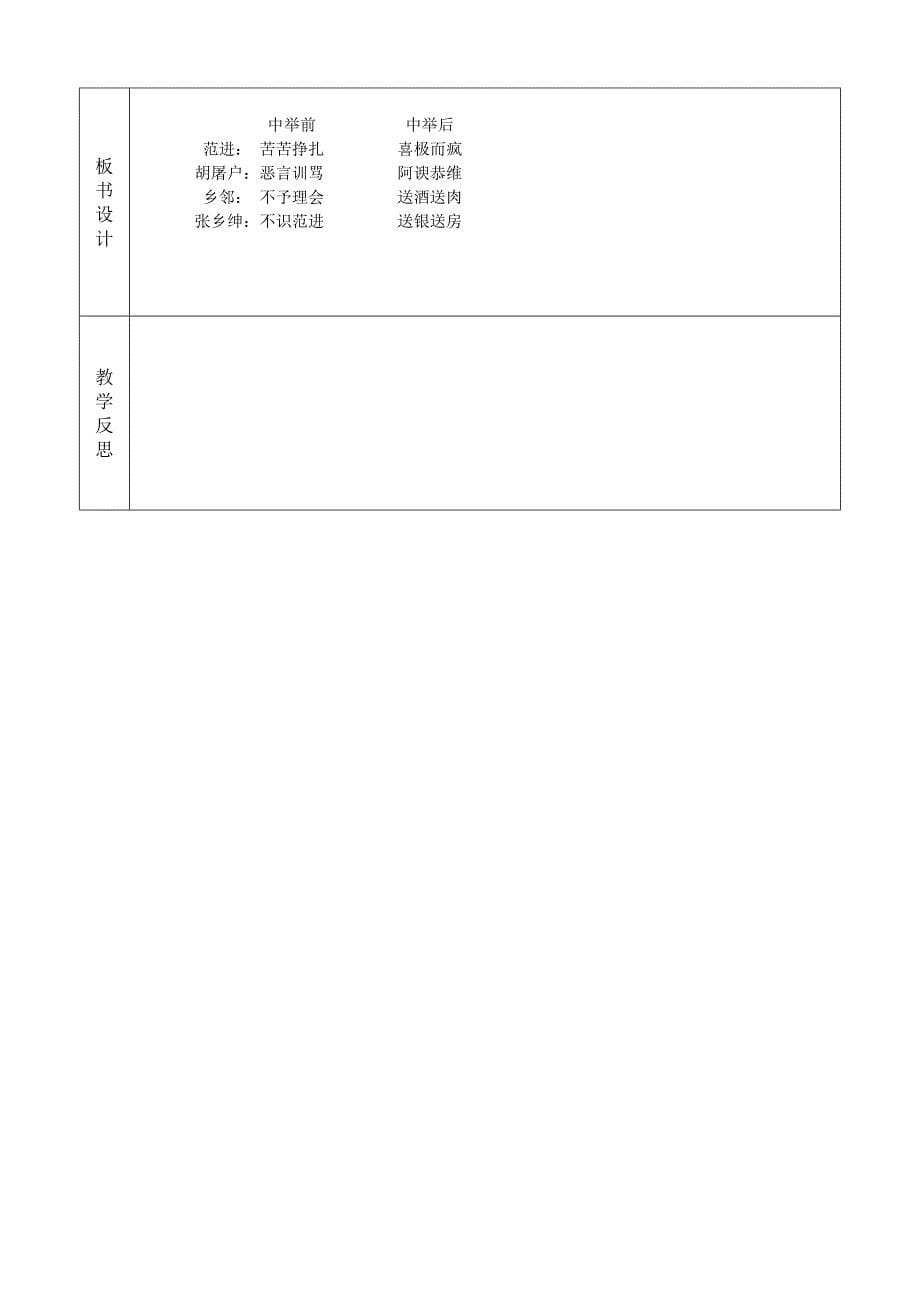 四川省成都双语实验学校：5.3《范进中举》教案（人教版九年级上册）_第5页