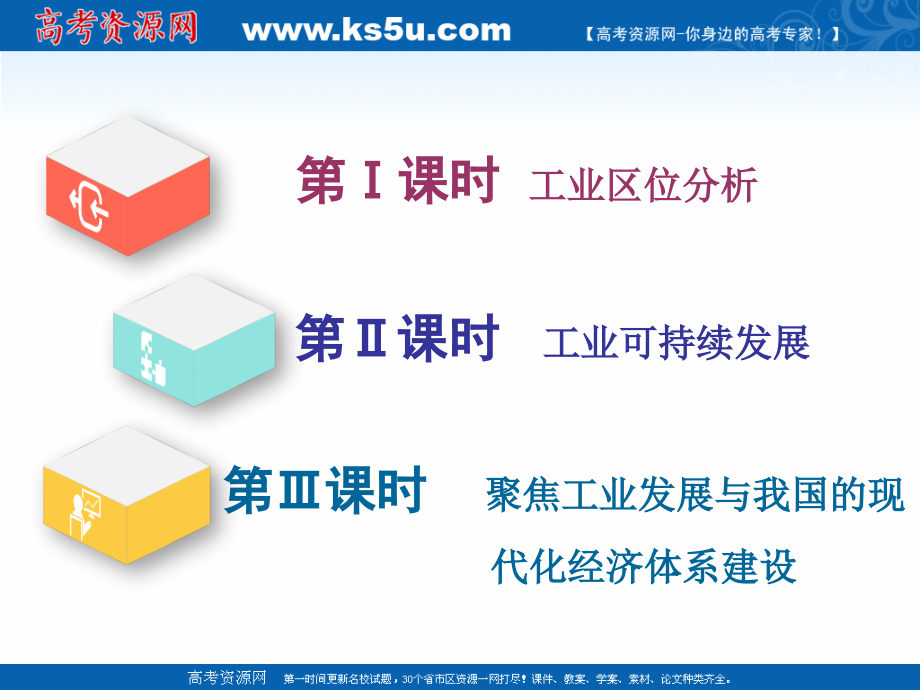 2019版高考地理通用版二轮复习课件：第二部分 五大人类活动之（三） 工业活动 _第2页