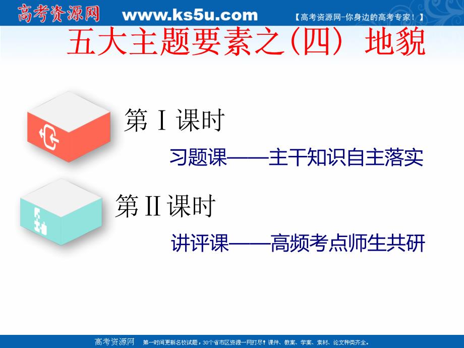 2019版高考地理通用版二轮复习课件：第一部分 五大主题要素之（四） 地貌 _第1页