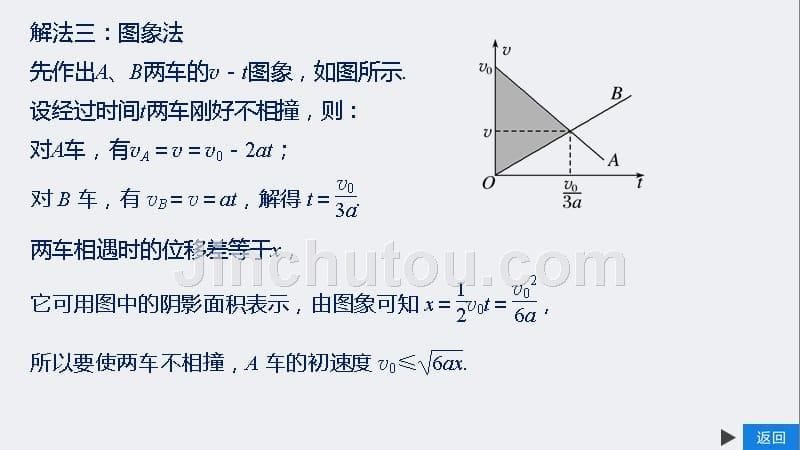 2020版物理新增分大一轮江苏专用版课件：第一章 运动的描述 匀变速直线运动 本章学科素养提升 _第5页