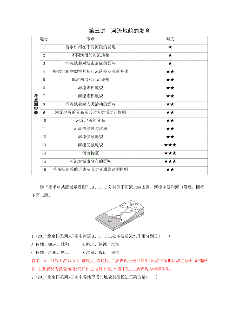 2020版地理新攻略大一轮北京专用精练：第四单元 第三讲　河流地貌的发育 夯基提能作业本 word版含解析_第1页