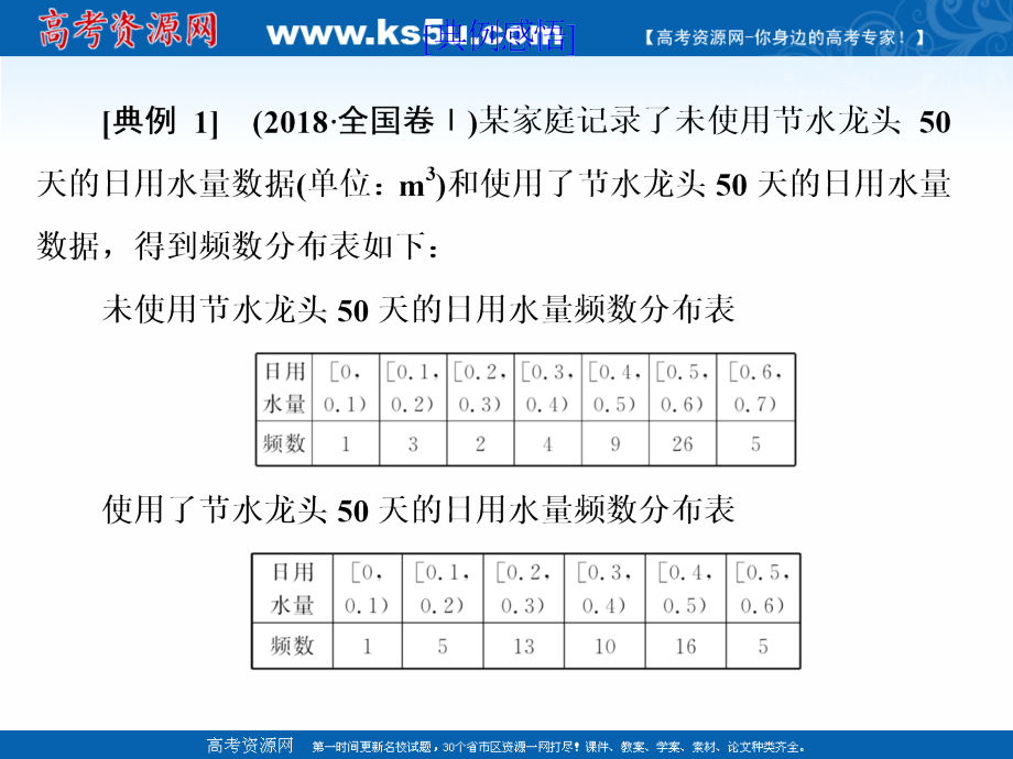 2019版数学（文）二轮复习通用版课件：专题四 第二讲 大题考法——概率与统计 _第3页