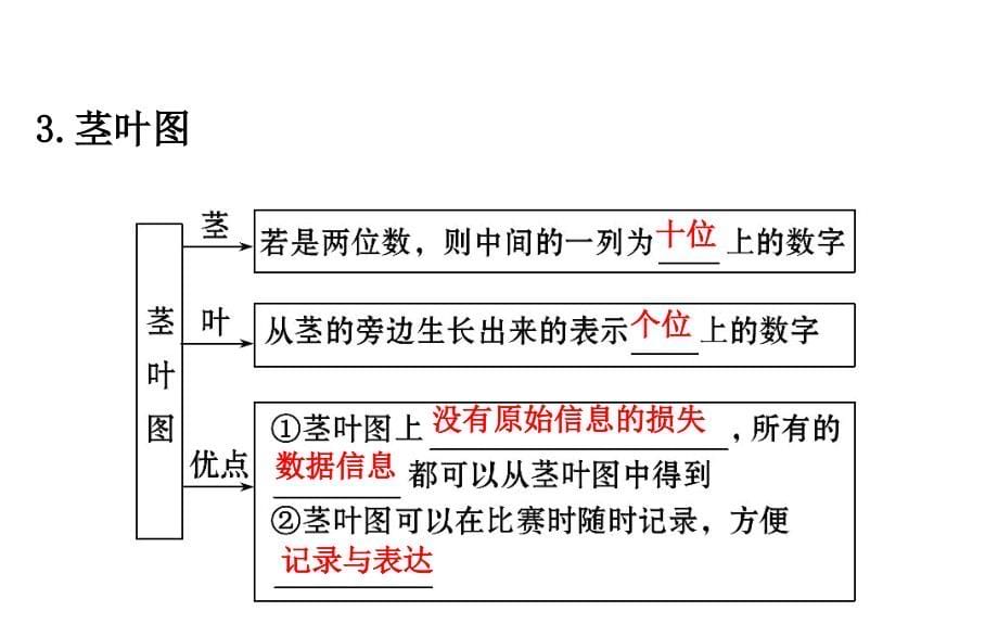 2018-2019学年高中数学人教a版必修3课件：2.2.1用样本的频率分布估计总体分布 _第5页