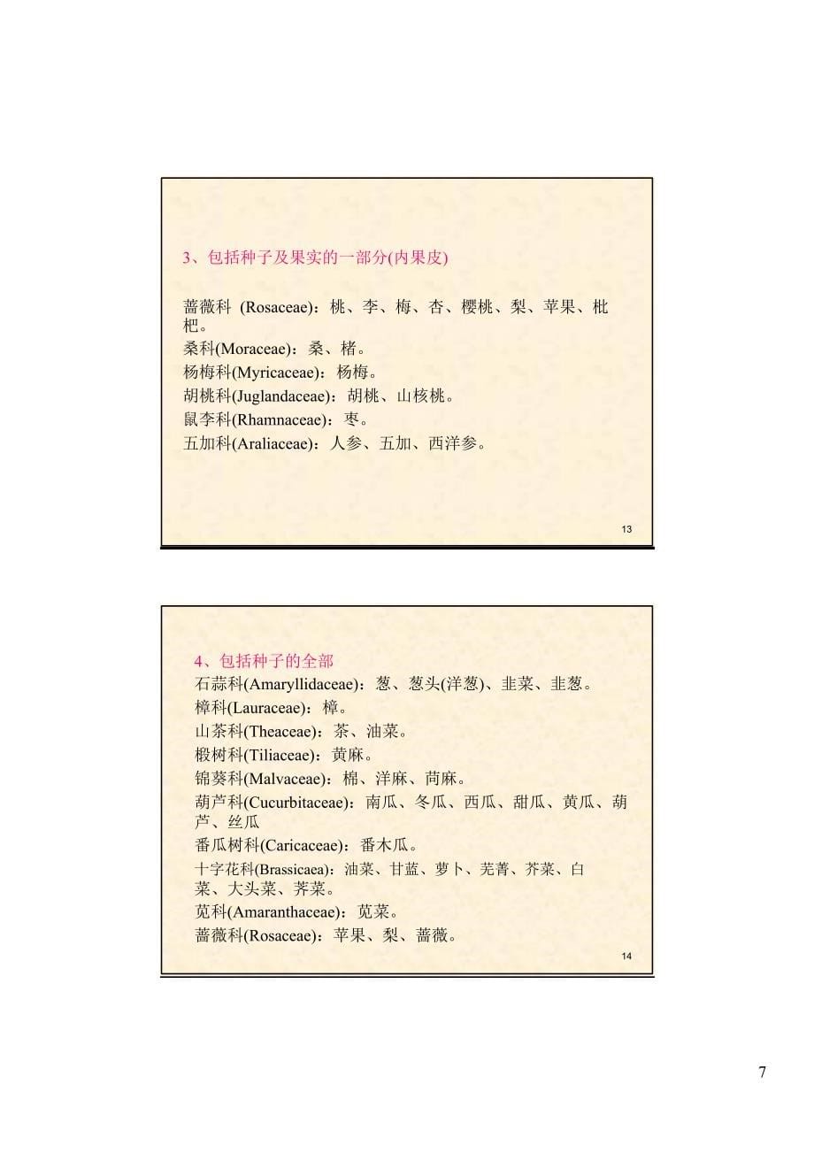 种子检验员考核学习读本_第5页