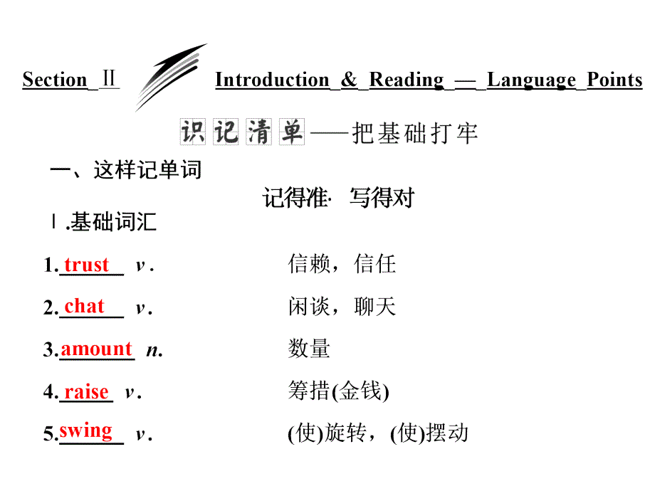 2019年英语新同步外研选修六课件：module 3 section ⅱ introduction & reading — language points _第1页