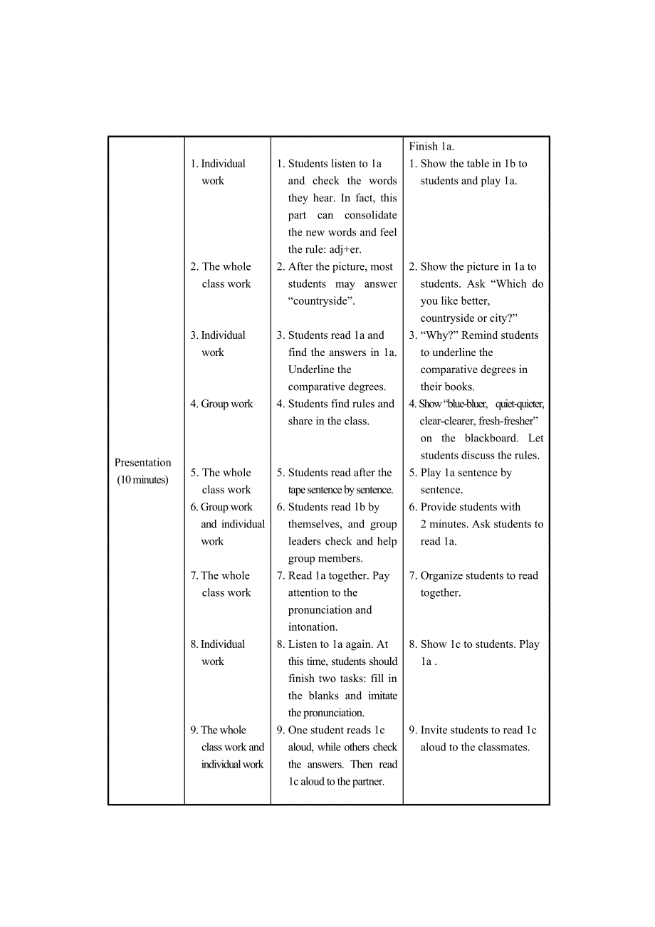 unit4 topic1 section a（仁爱版八年级上）_第3页