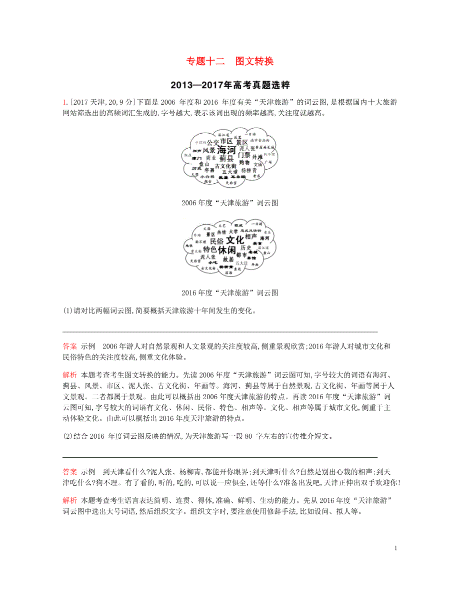 2019届高考语文总复习 专题十二 图文转换考题帮_第1页