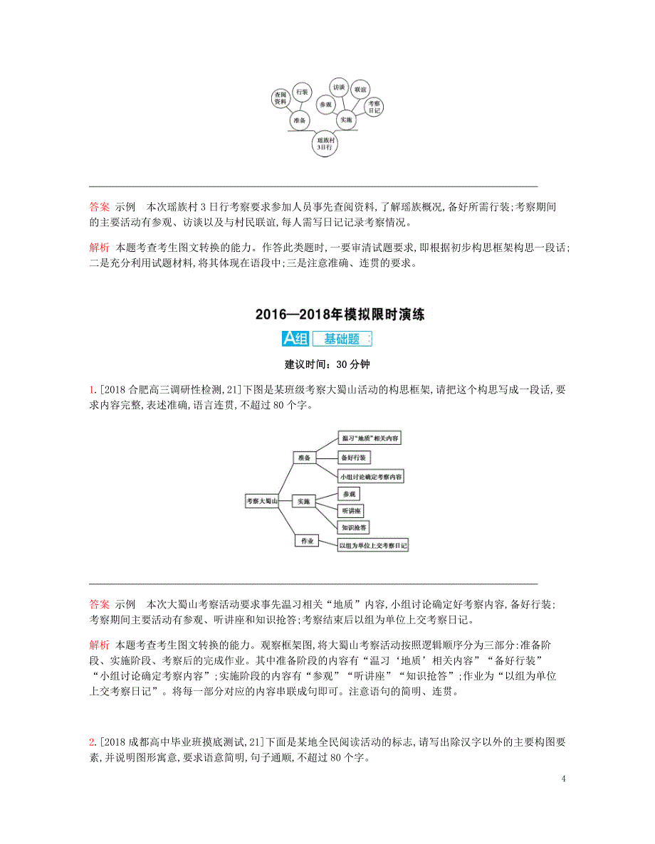 2019届高考语文总复习 专题十二 图文转换考题帮_第4页