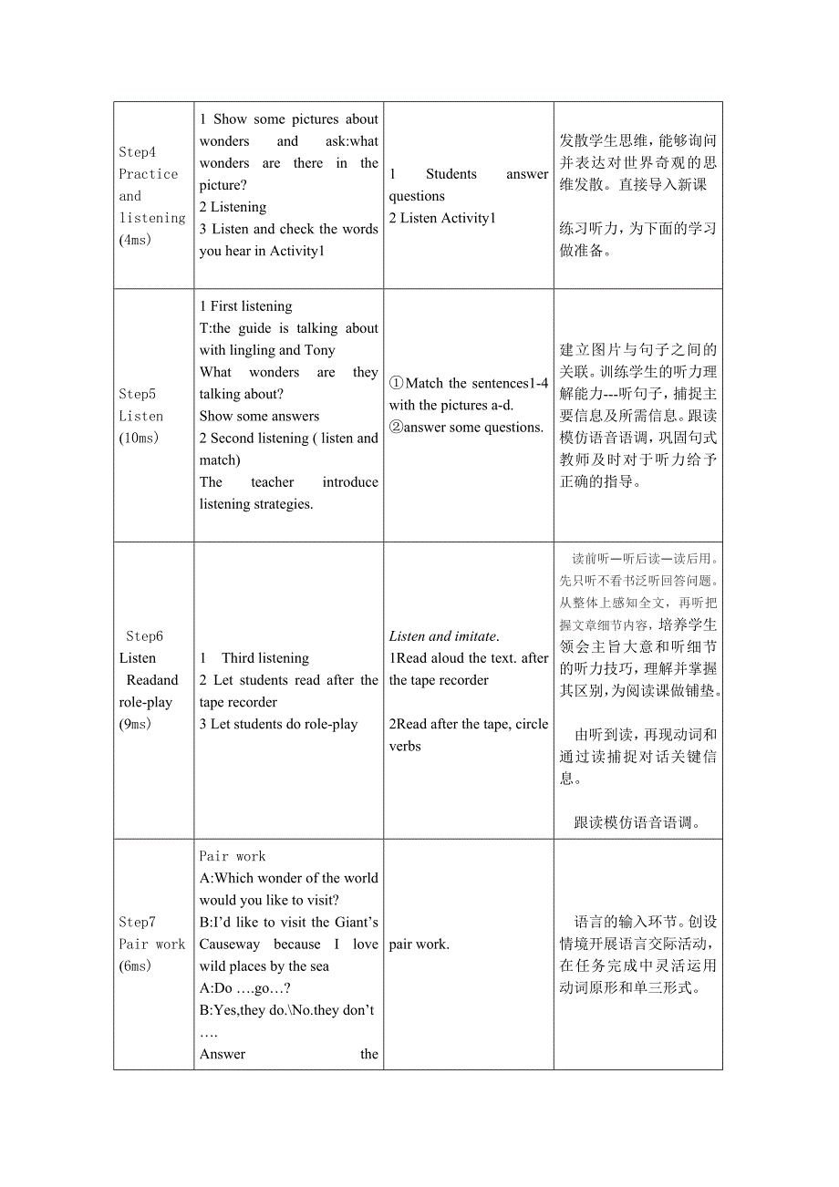 module1 unit1 it’s more than 2000 years old 教学设计（外研版九年级上）_第3页