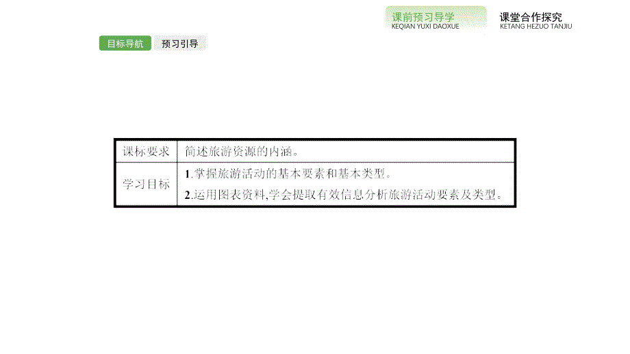 2018-2019学年地理湘教选修3课件：1.1旅游概述 _第3页