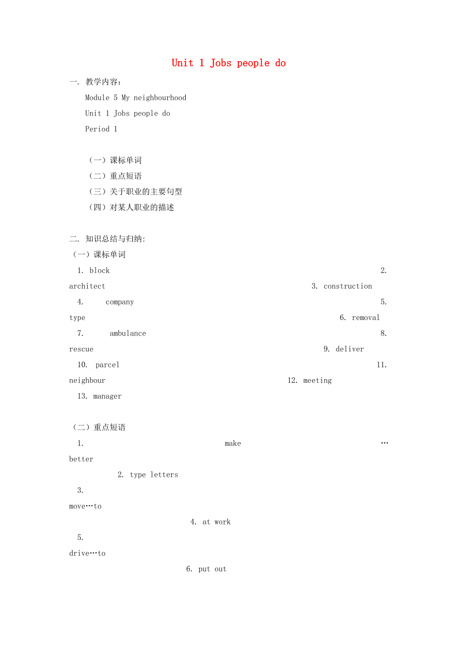 module 5 unit 1 jobs people do教案 （牛津上海版七年级上册） (2)_第1页