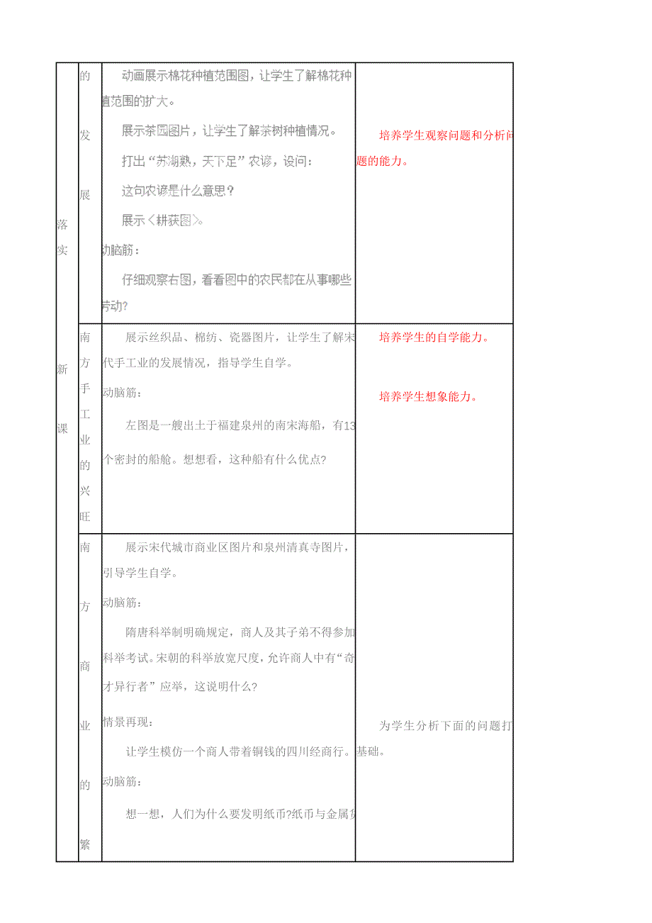 山东省蒙阴四中2.10《经济重心的南移》教案（人教新课标七年级下）_第2页