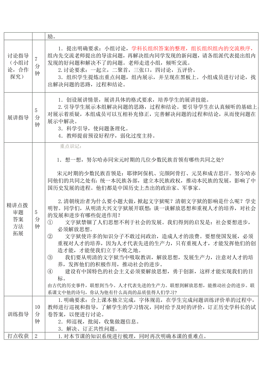 山东省济阳县竞业园学校：3.17君主集权的强化 教学案 （七年级人教版下册）_第2页