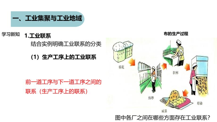 2018-2019学年高一下学期人教版地理必修2课件  4.2  工业地域的形成_第3页