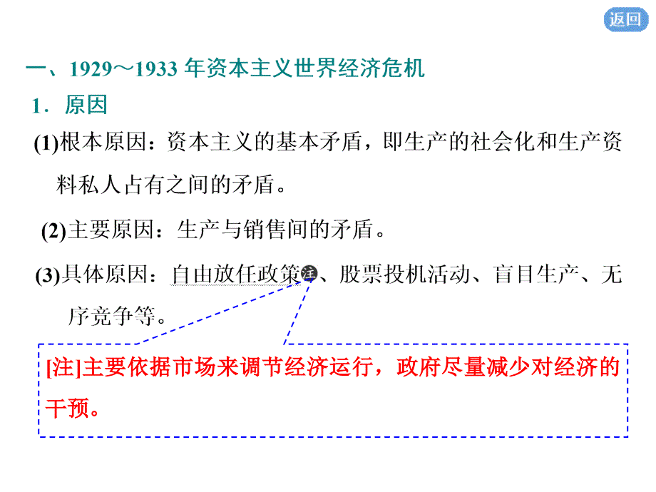 2020版高考历史一轮通史复习课件：第十三单元 第36讲　资本主义现代化模式的调整与创新 _第4页