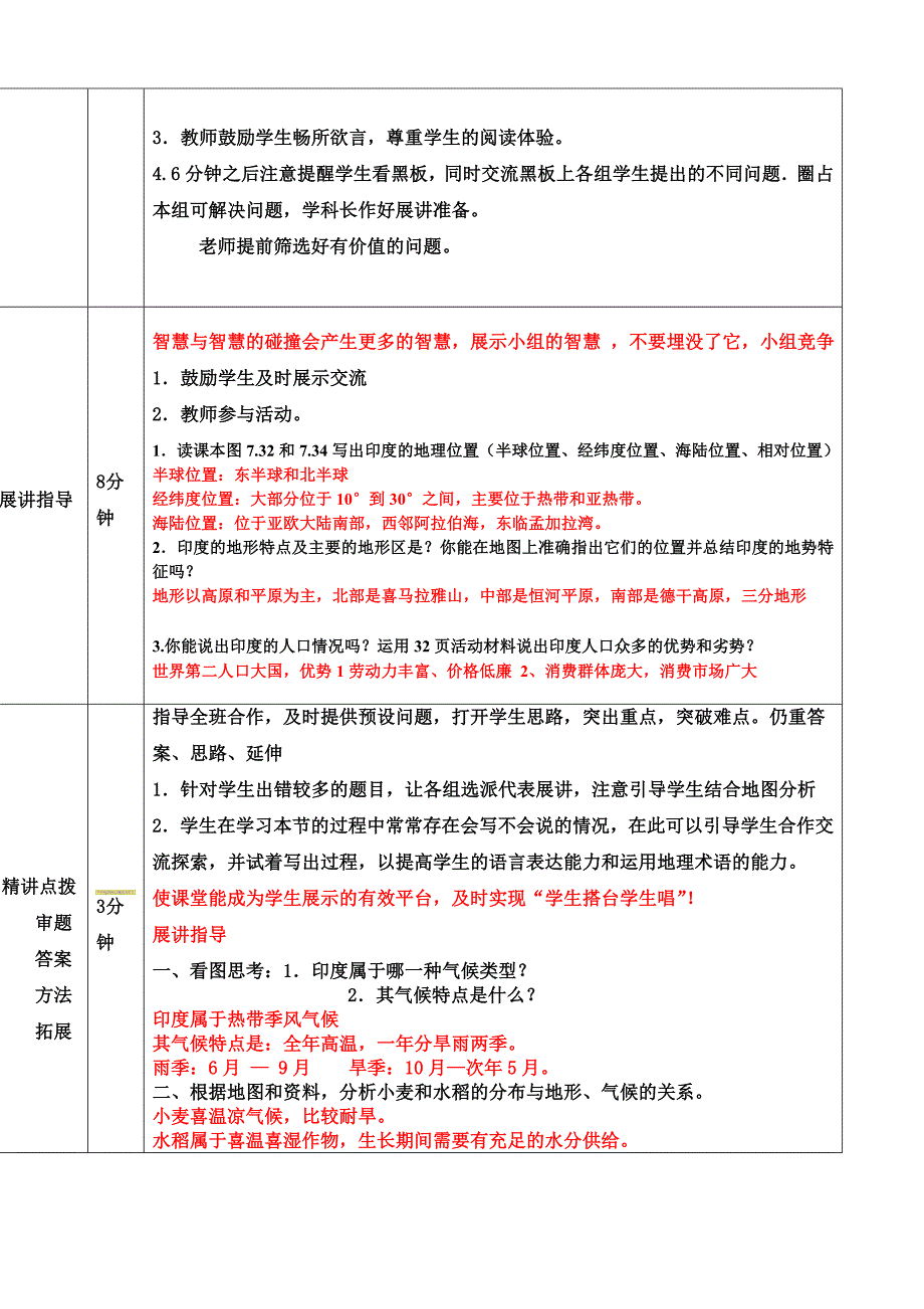 山东省济阳县竞业园学校：7.3印度 第1课时 教学案 （七年级人教版下册）_第3页