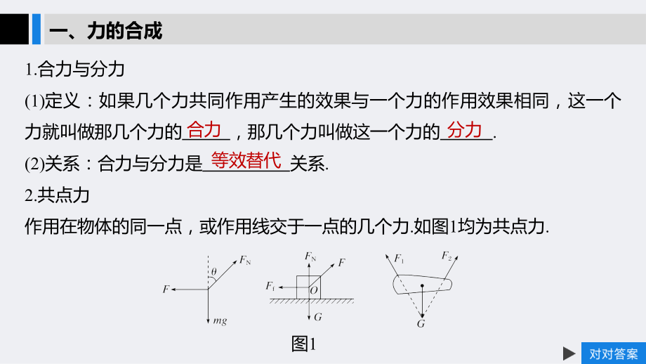 2020版物理新增分大一轮江苏专用版课件：第二章 相互作用 第2讲 _第4页