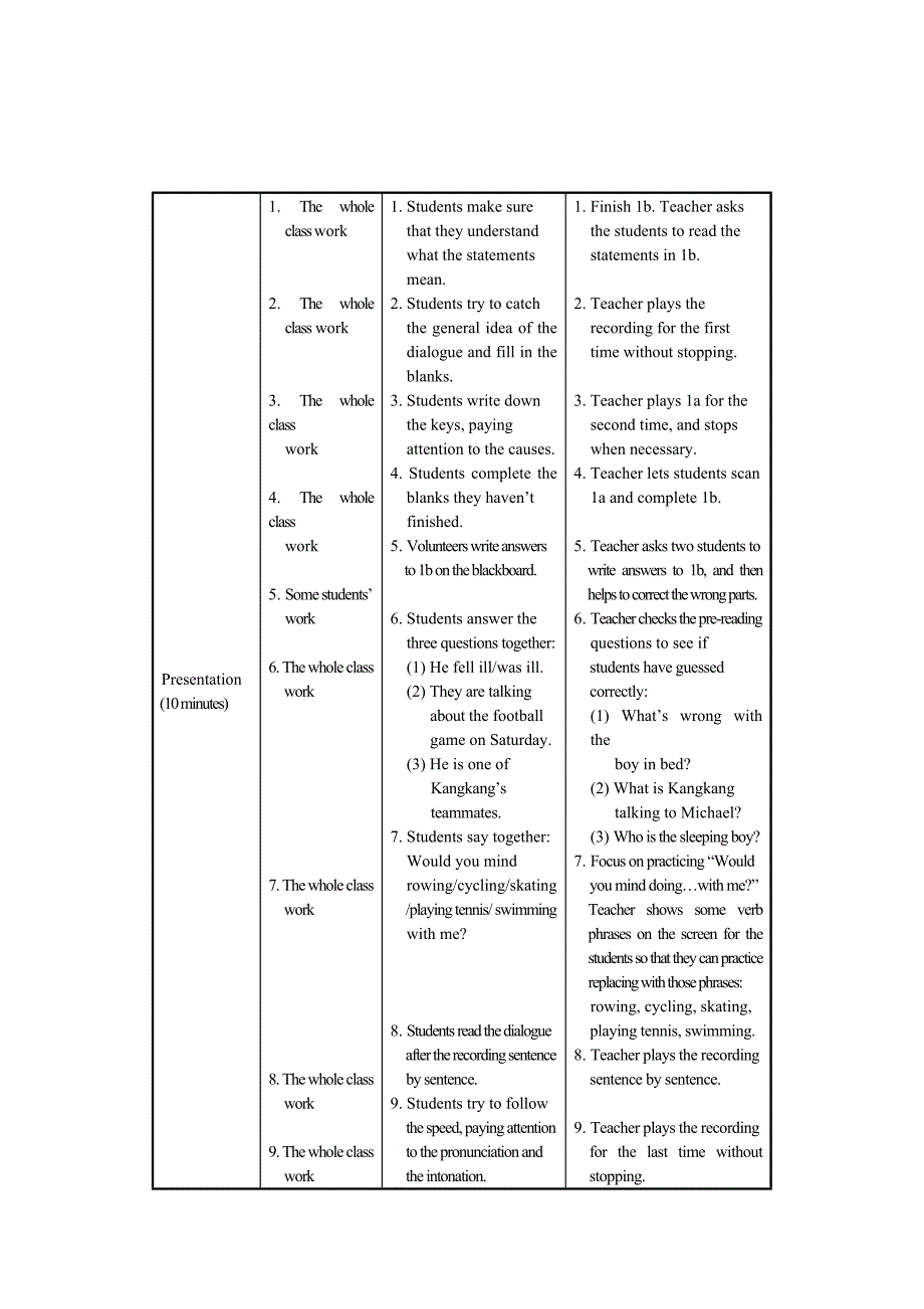 unit1 topic2 section a （仁爱版八年级上）_第4页