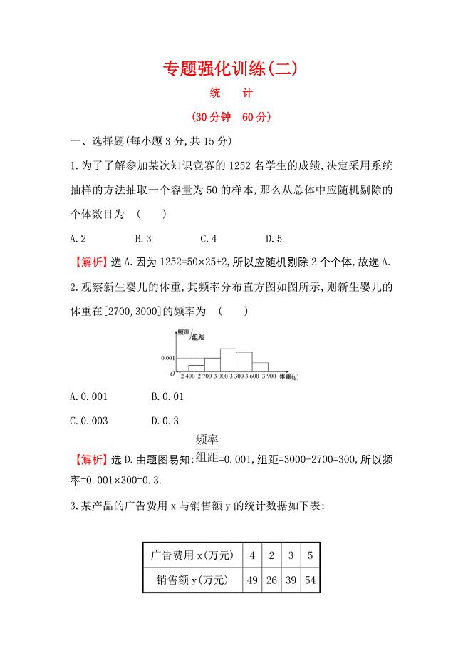 2018-2019学年高中数学人教a版必修3作业：专题强化训练（二）统计 word版含解析