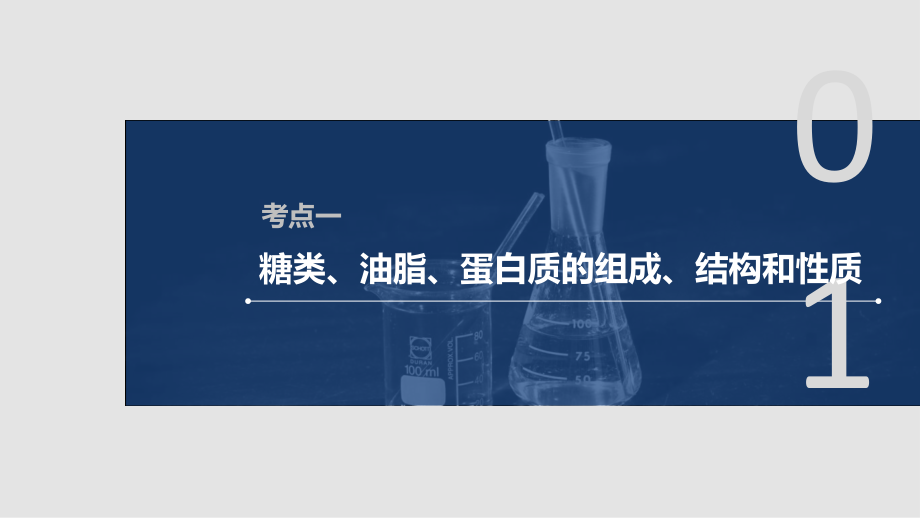 2020版化学新增分大一轮鲁科版课件：第11章 第36讲 糖类　油脂　蛋白质　有机合成及应用 _第4页