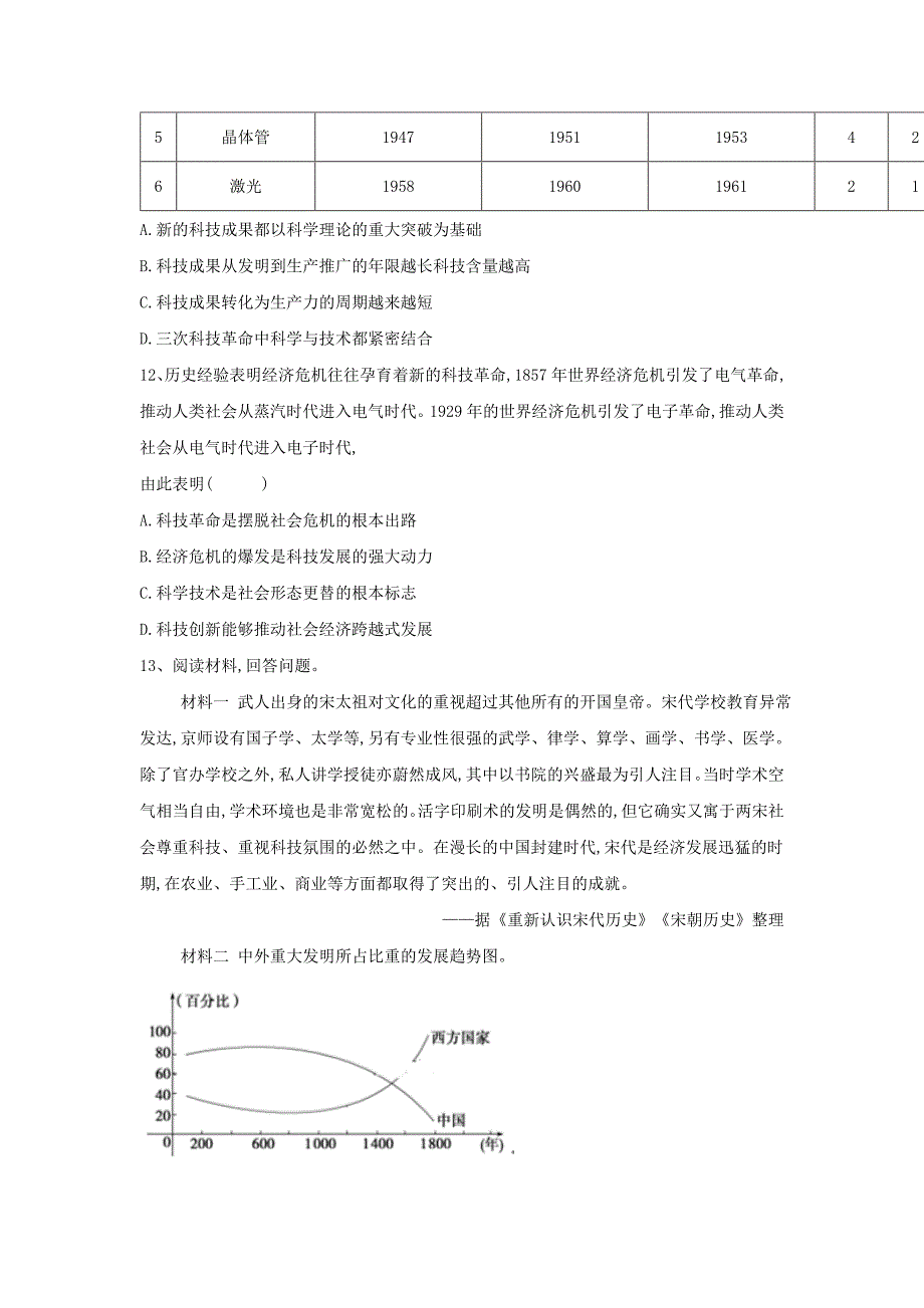 2019届高考历史二轮复习热点试题综合练（11） word版含解析_第4页