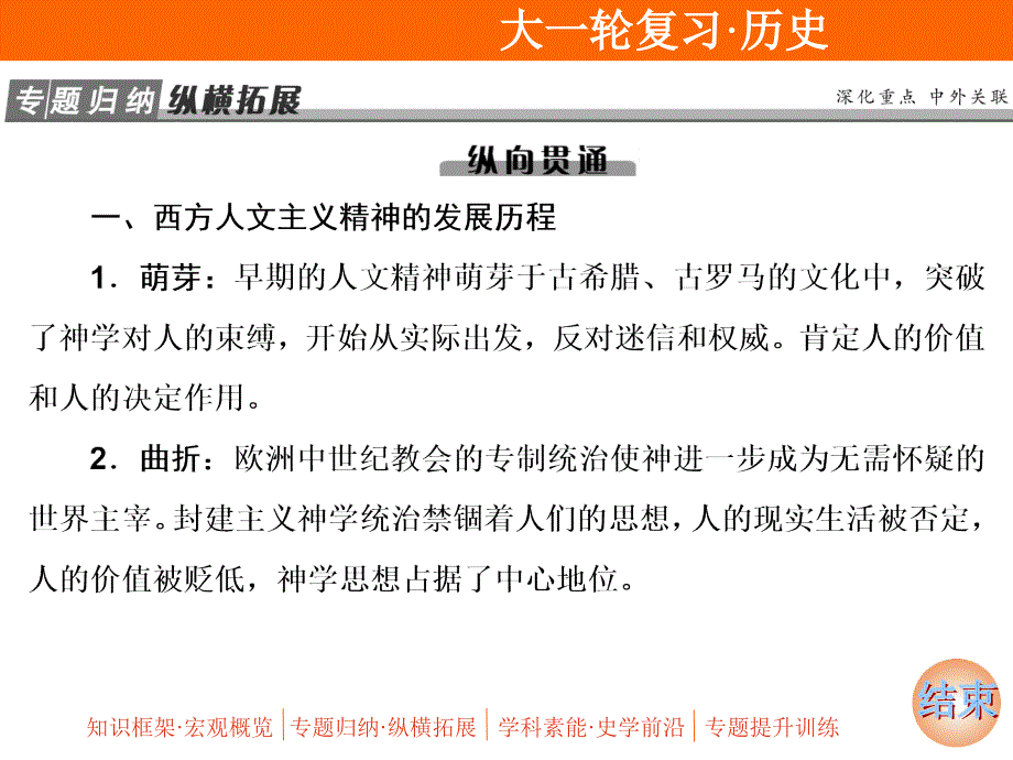 2020版高考历史人民版一轮复习课件：专题十四 专题总结提升（十四） _第4页