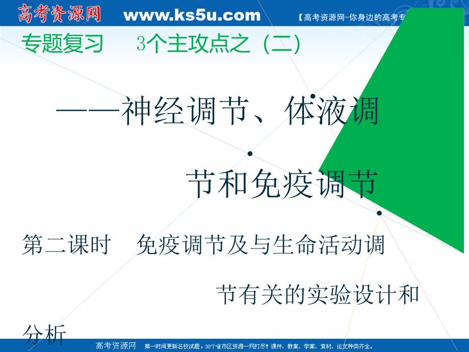 2019版二轮复习生物江苏专版课件：专题四 调节 主攻点之（二）第二课时　免疫调节及与生命活动调节有关的实验设计和分析 _第1页