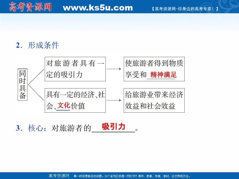 2018-2019学年地理人教版选修3课件：2.1旅游资源的分类与特性 _第5页