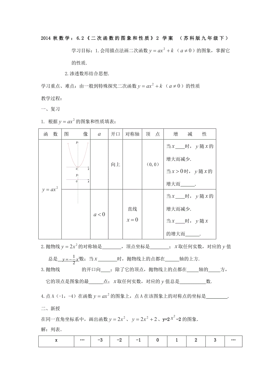 数学：6.2《二次函数的图象和性质》2 学案 （苏科版九年级下）_第1页
