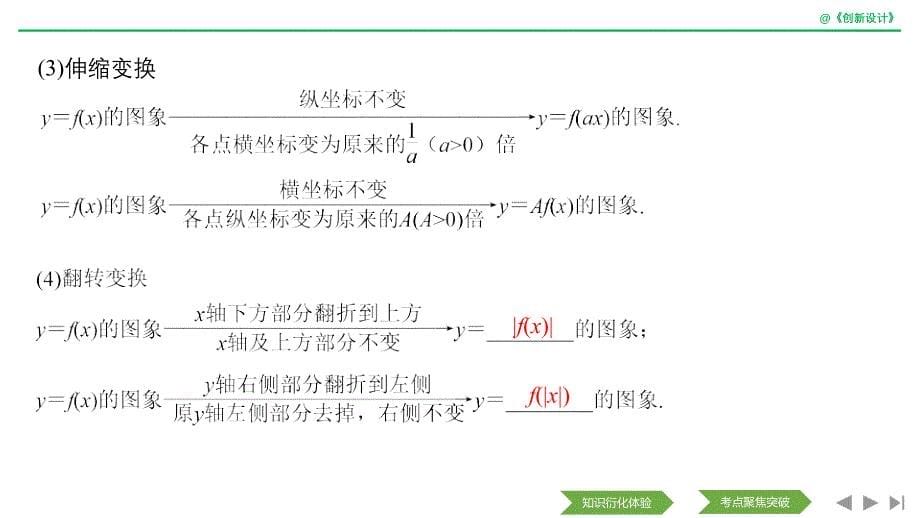 2020版数学江苏专用版新设计大一轮课件：第二章 函数的概念与基本初等函数ⅰ 第8讲 _第5页