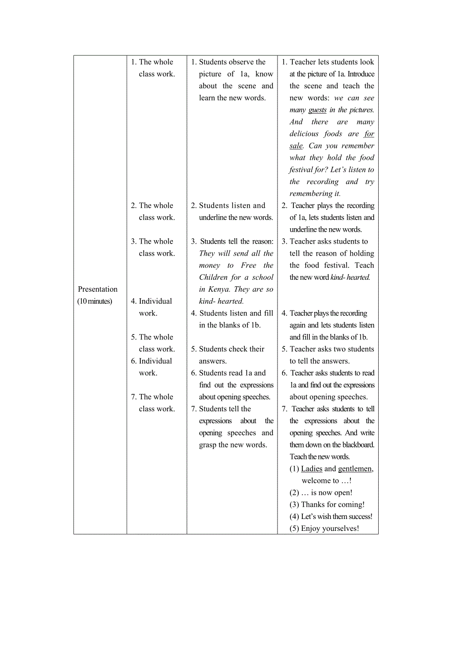 unit7 topic3 sectiona教案设计（仁爱版八下）_第3页