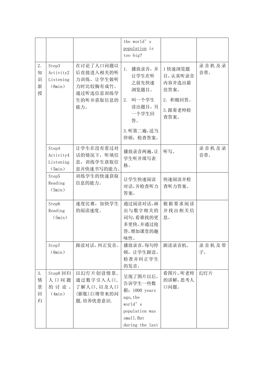 module11 教案4（外研版九年级上）_第4页