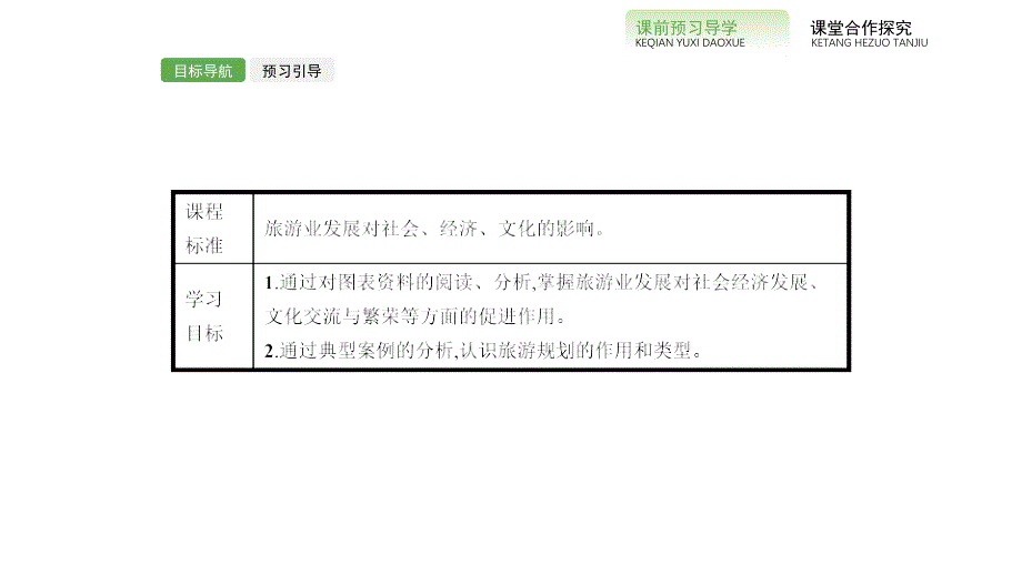 2018-2019学年地理湘教选修3课件：3.1旅游规划概述 _第3页