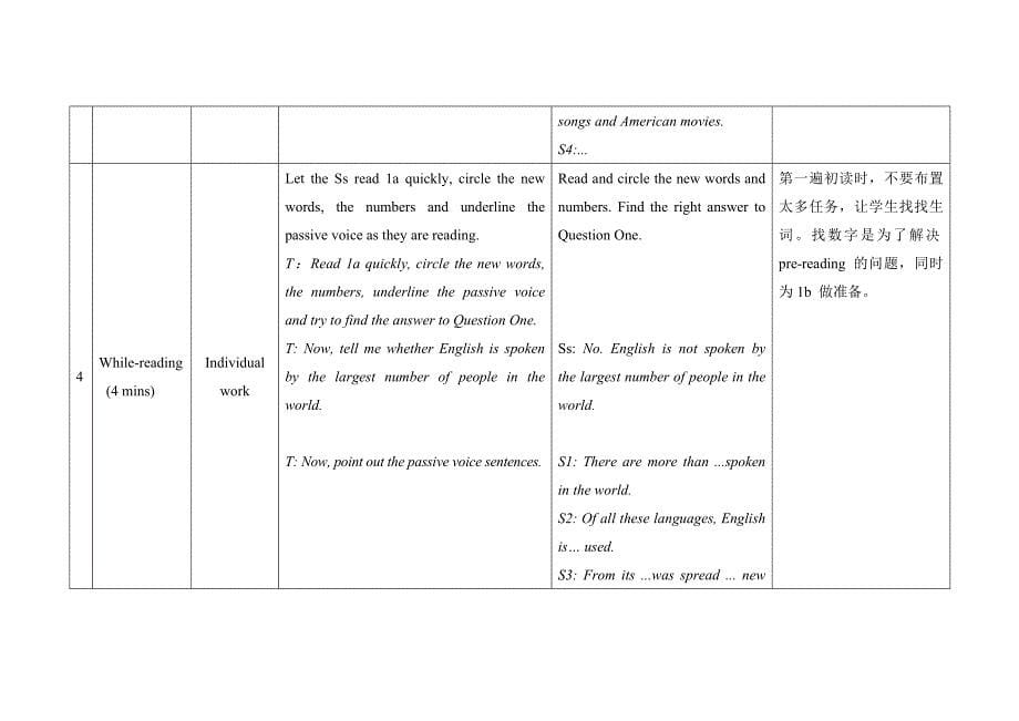 unit3 topic1 section c(仁爱版九年级上）_第5页