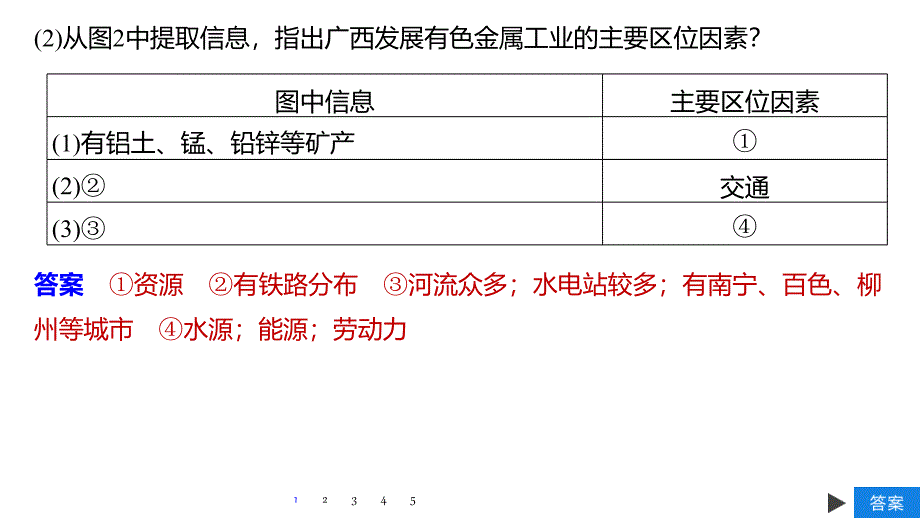 2020版地理新导学大一轮鲁教新高考（鲁京津琼）课件：专项突破练7 _第4页