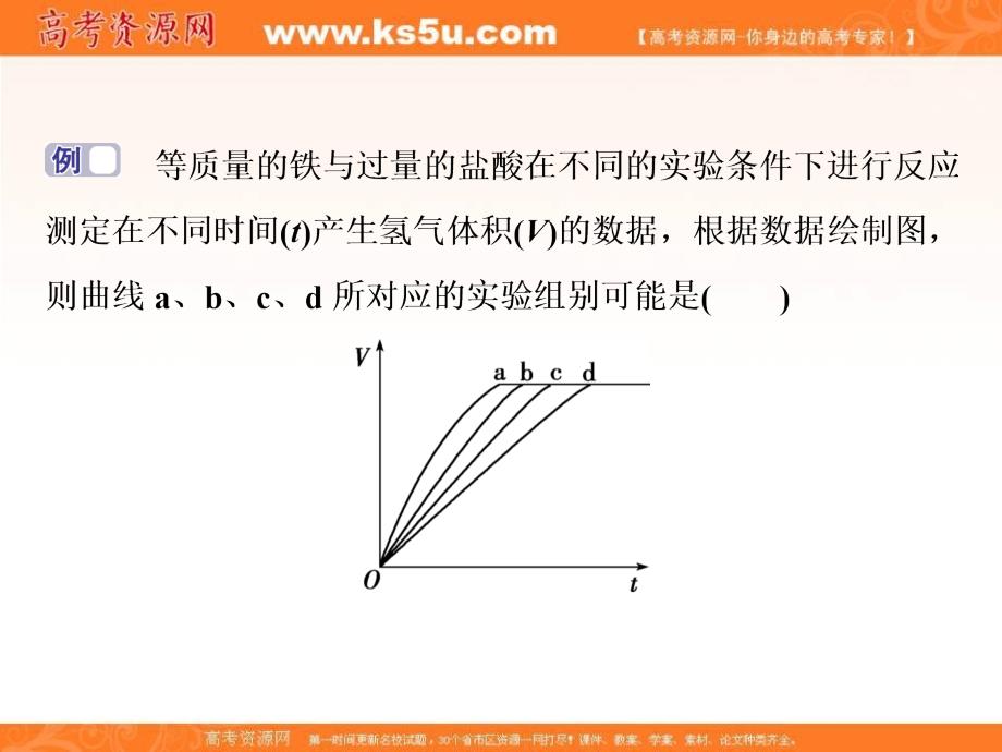 2017-2018学年人教版高中化学选修4课件：3 微专题突破2 控制变量法探究影响化学反应速率的因素 _第3页