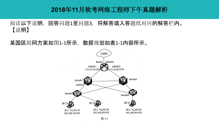 2018年11月软考网络工程师下午案例分析真题答案解析（2018年软考网工真题+答案）_第1页