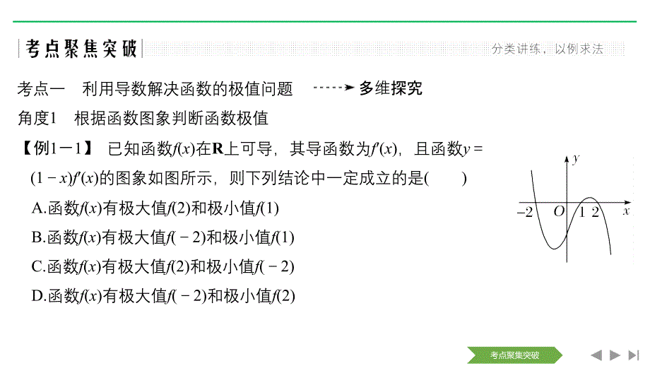 2020版数学（理）人教a版新设计大一轮课件：第三章 第2节 第2课时 利用导数研究函数的极值、最值 _第2页