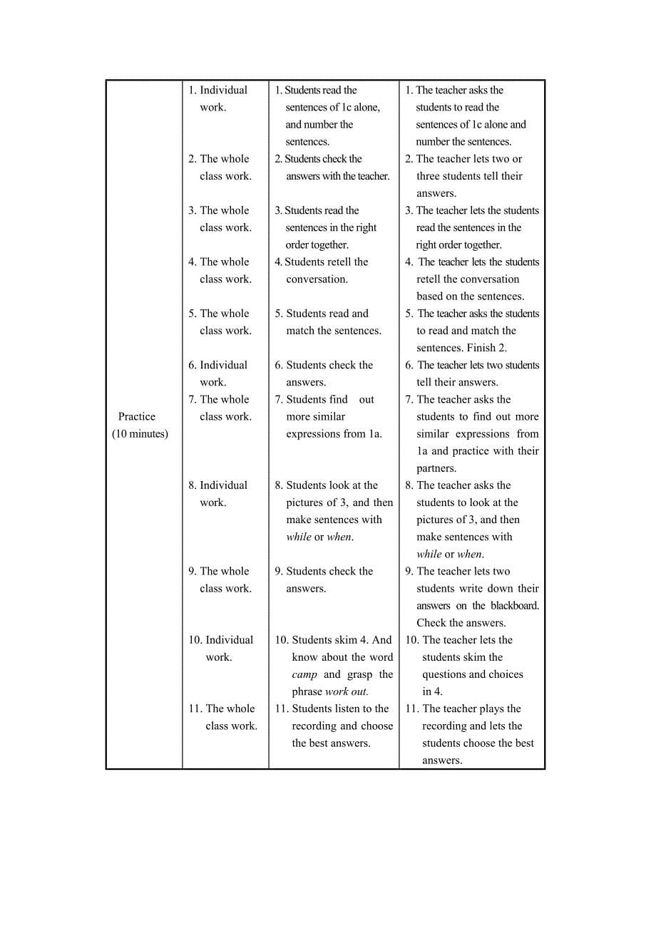 unit6 topic2 sectiona教案设计（仁爱版八下）_第5页