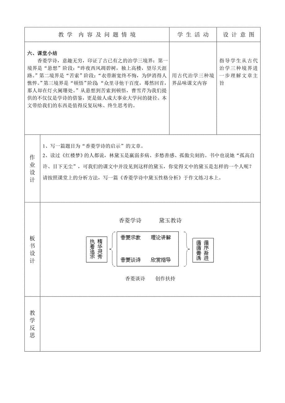 四川省成都双语实验学校：5.4《香菱学诗》教案（人教版九年级上册）_第5页