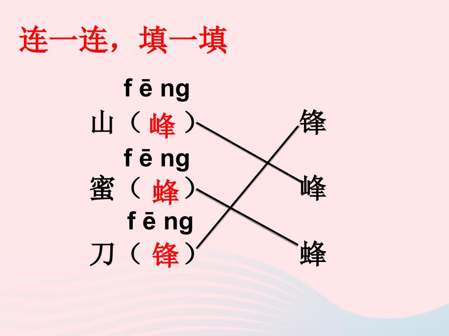 2019二年级语文上册 课文4《语文园地五》课件 新人教版_第3页