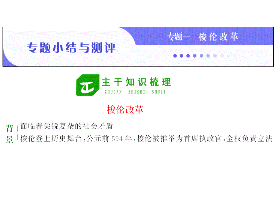 2018-2019学年高二历史人民版选修一课件：专题一 专题小结与测评 _第1页