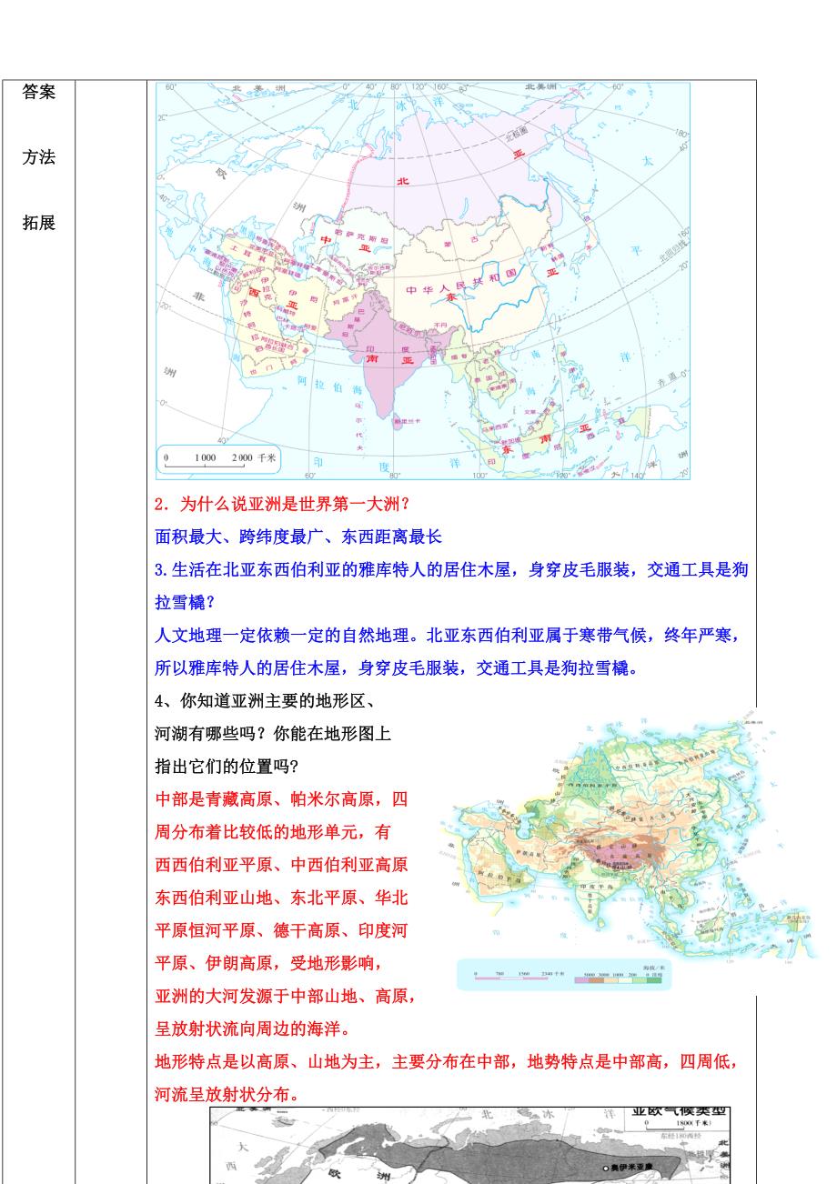 山东省济阳县竞业园学校：6.1我们生活的大洲亚洲 第1课时 教学案 （七年级人教版下册）_第4页