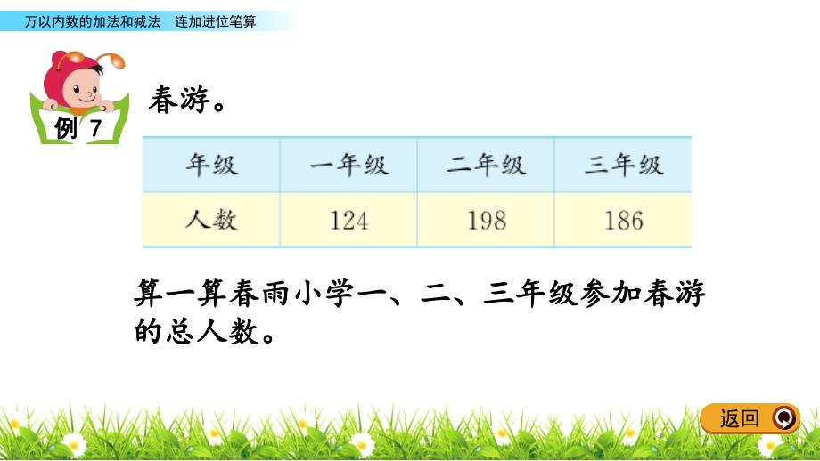 二年级下册数学课件-5.9 连加进位笔算 北京版（2014秋）(共17张_第4页