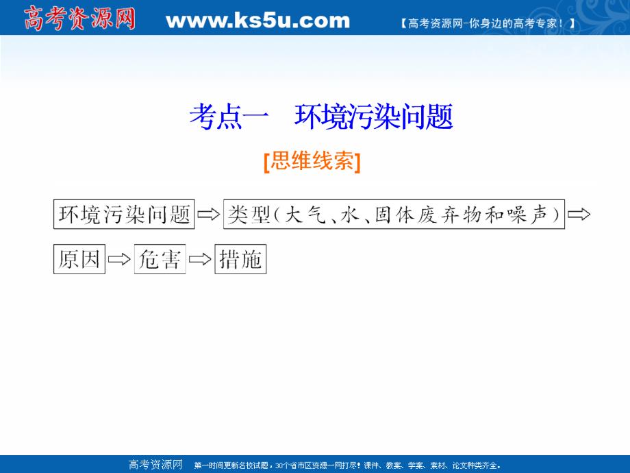 2019版二轮复习地理江苏专版课件：第三部分 选修⑥ 环境保护 _第2页