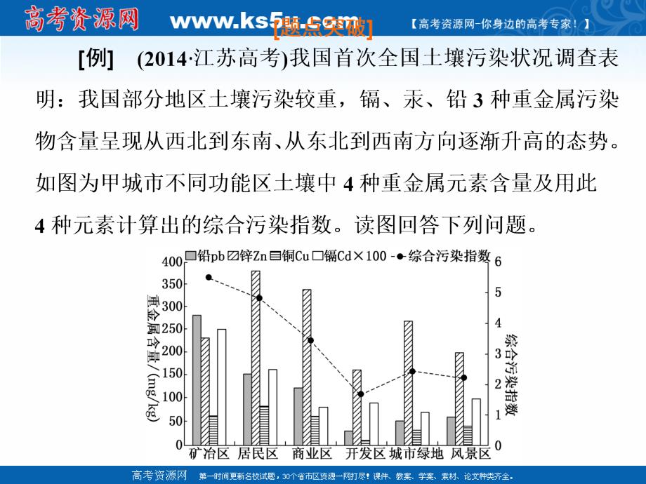 2019版二轮复习地理江苏专版课件：第三部分 选修⑥ 环境保护 _第3页